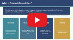 Psychiatric Grand Rounds - April 2026