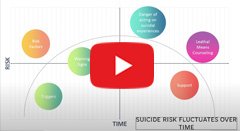 Psychiatric Grand Rounds - August 2025