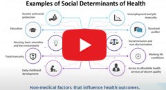 Psychiatric Grand Rounds - July 2025